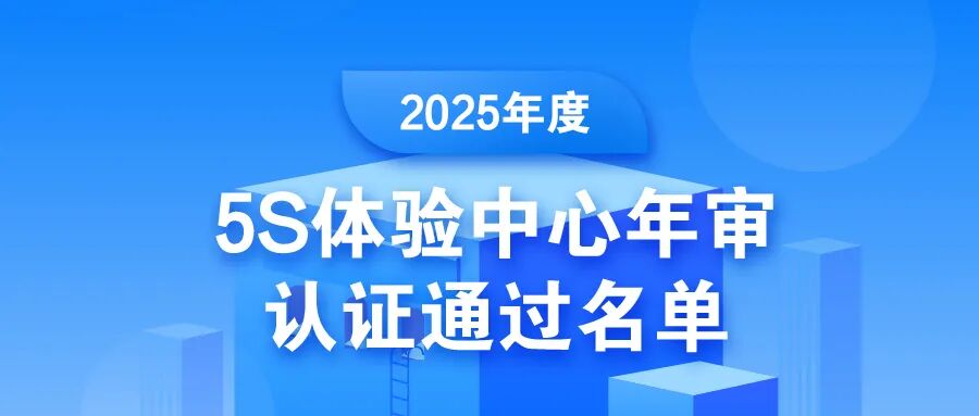 喜报|湖南新志尚顺利通过管家婆财贸双全5S体验中心年审考核