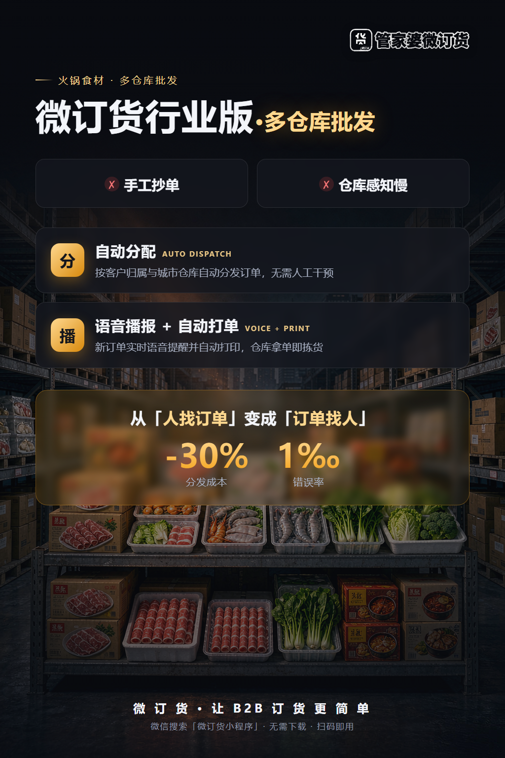 火锅食材批发多仓管理难题怎么破？管家婆微订货多仓库批发版，让订货管理更高效