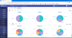 小企业/新公司适合哪些财务软件以及管理软件