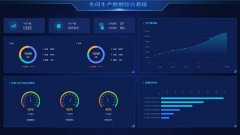 管家婆云工贸ERP致力于生产企业数字化转型  供应