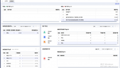 管家婆财贸ERP客户画像，让企业更懂客户